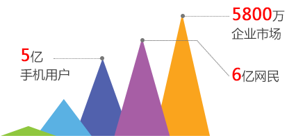 ��(li��n)�W(w��ng)�o(w��)���̙C(j��)