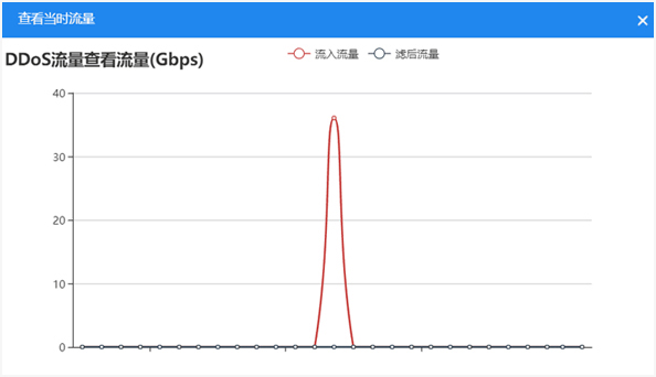 ���o(h��)����һ